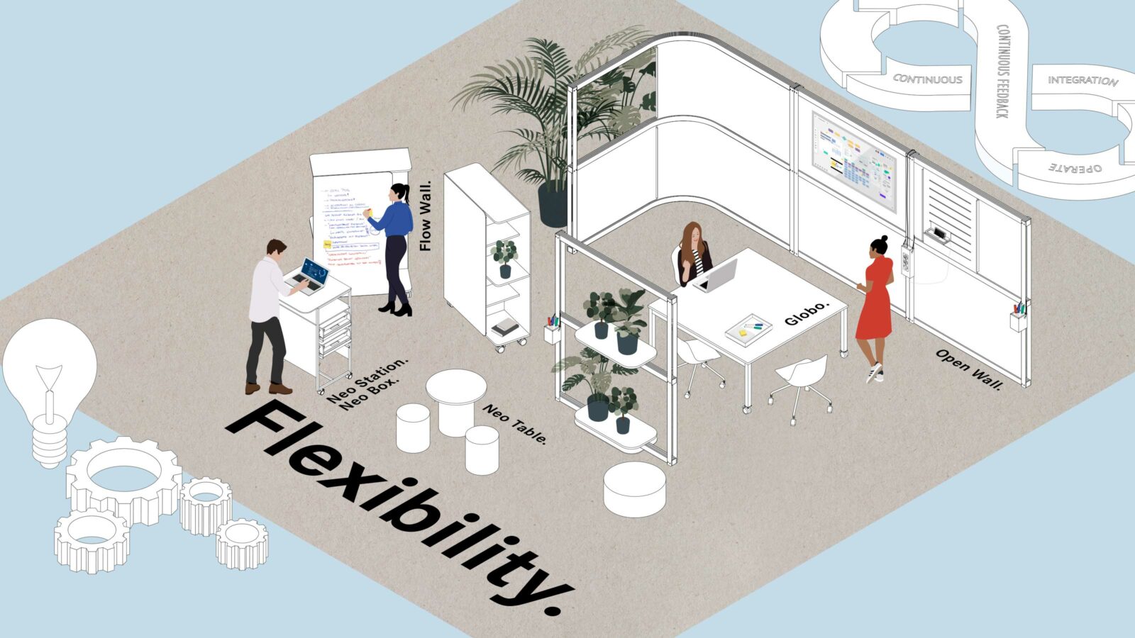 Zeichnung zum Thema Flexibilität zeigt Büromöbel auf einer Fläche und vier Menschen die arbeiten.