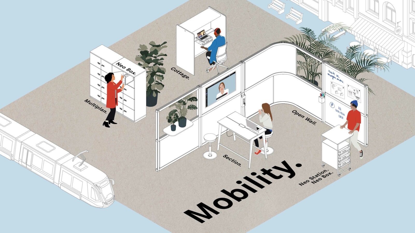 Zeichnung zum Thema Mobilität in der Arbeitswelt zeigt ein offenes Büro mit Menschen und Produktlösungen sowie einen Zug und eine Hausfassade